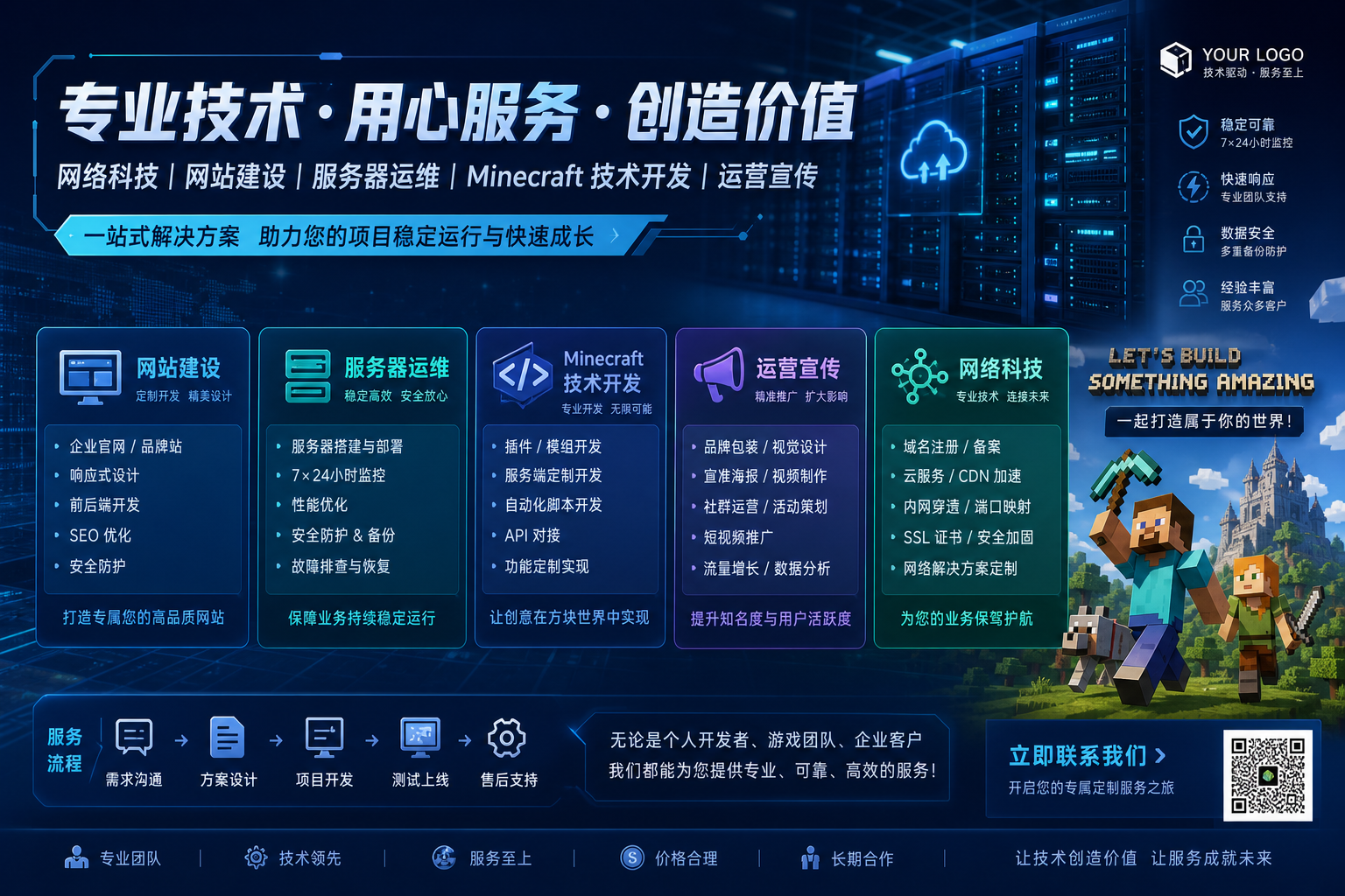 我们的服务
